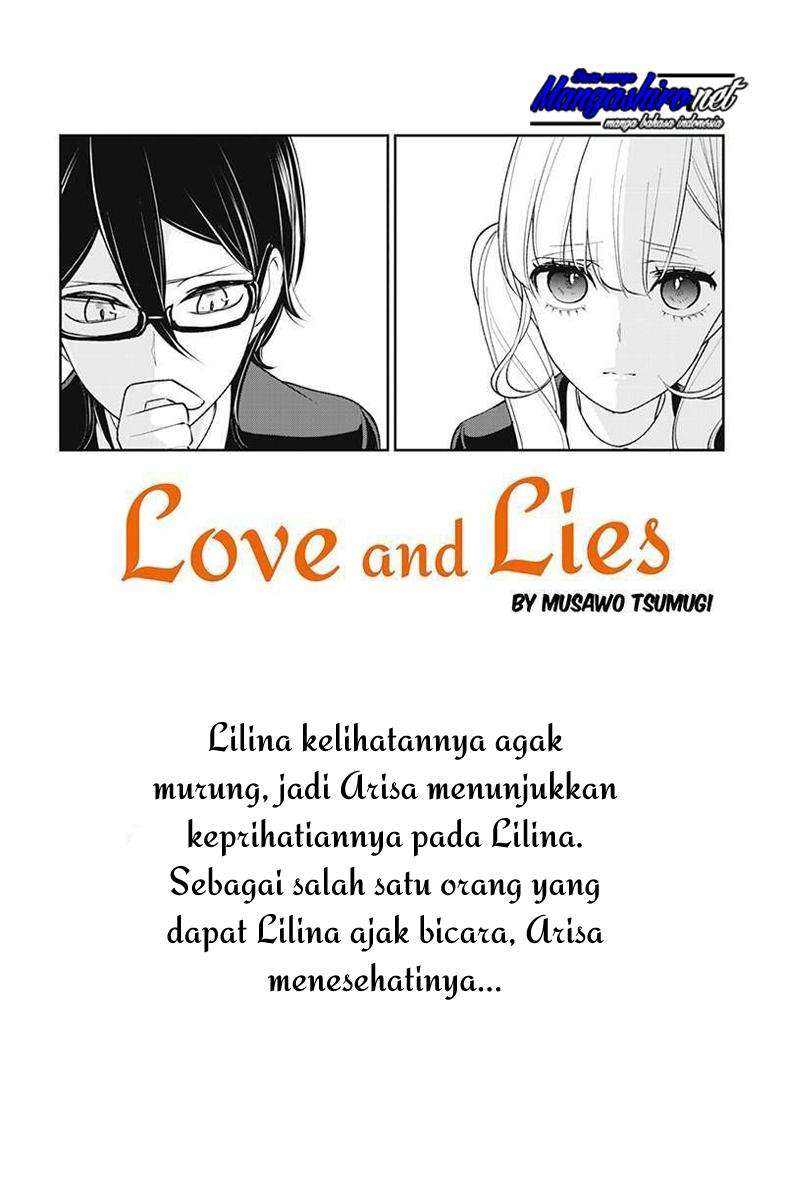 Halaman 2 dari 15