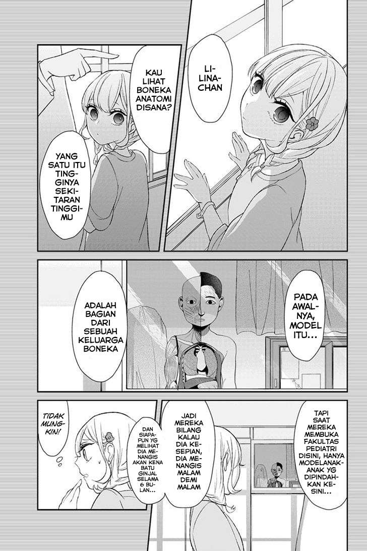 Halaman 6 dari 8