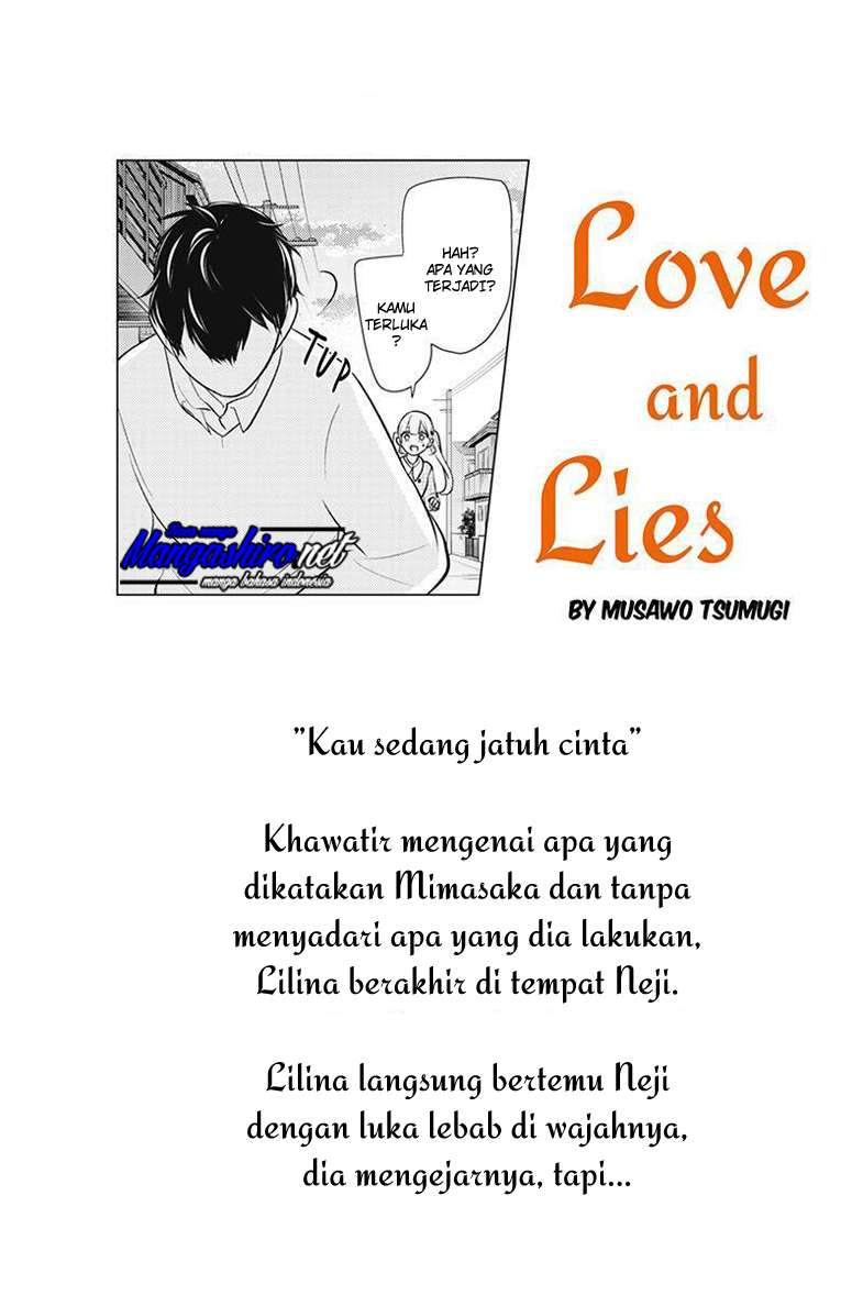 Halaman 2 dari 12