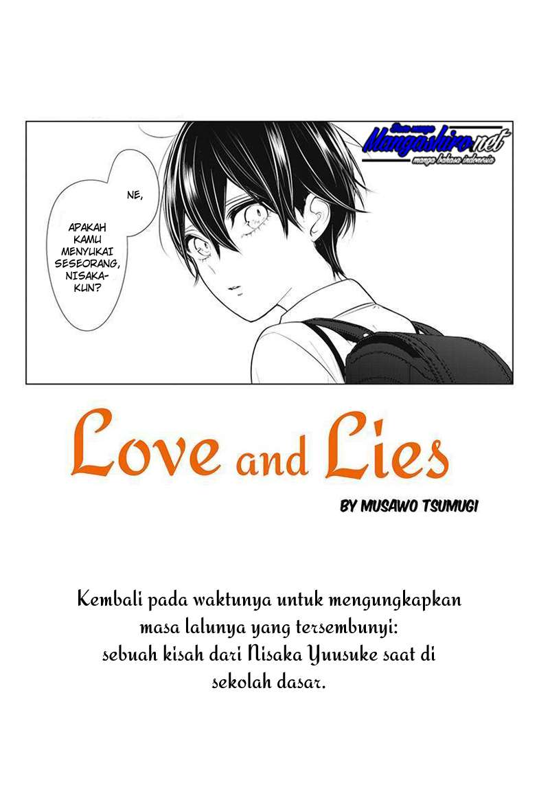 Halaman 2 dari 10