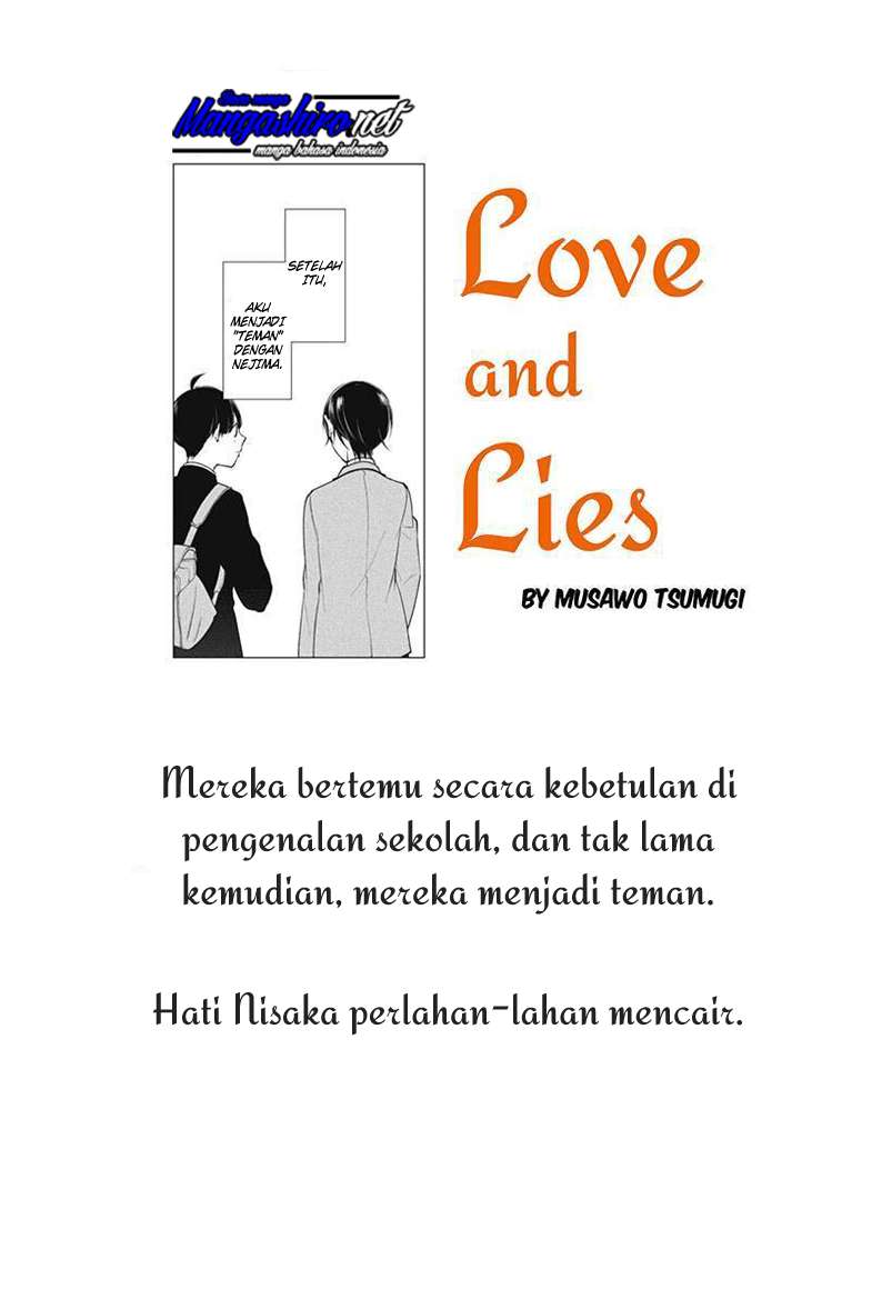Halaman 2 dari 10