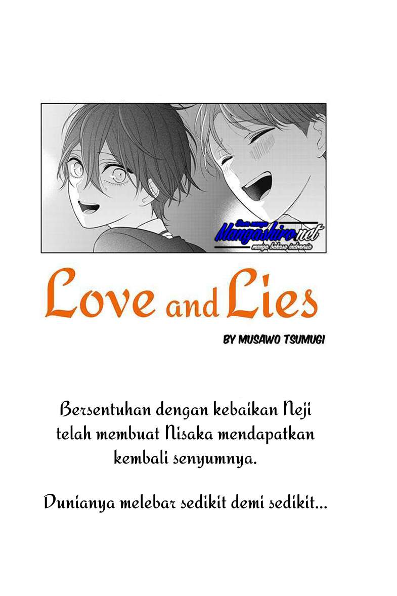 Halaman 2 dari 11