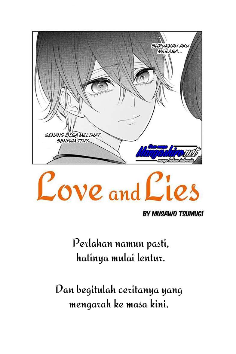 Halaman 2 dari 14
