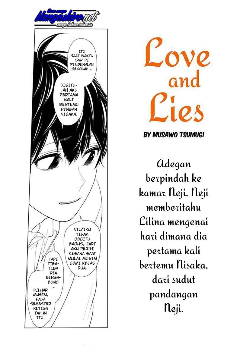 Halaman 2 dari 12