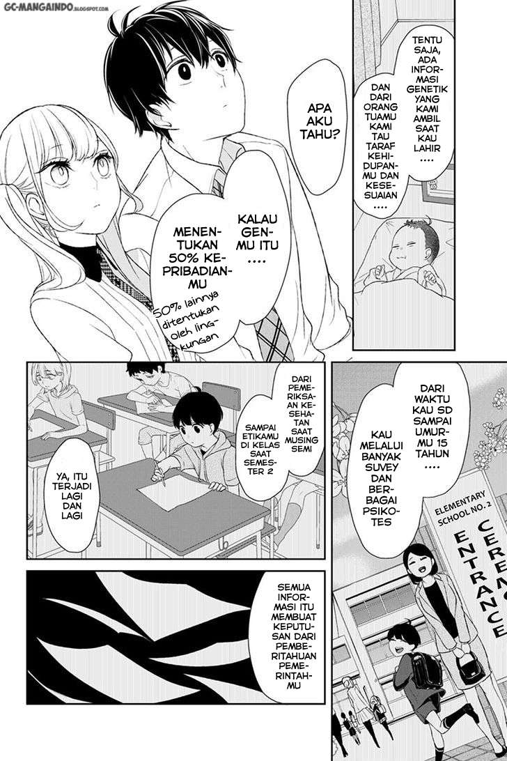 Halaman 3 dari 7