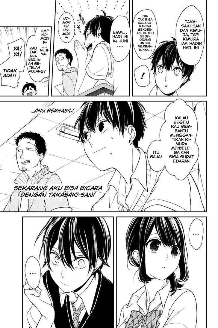 Halaman 2 dari 6