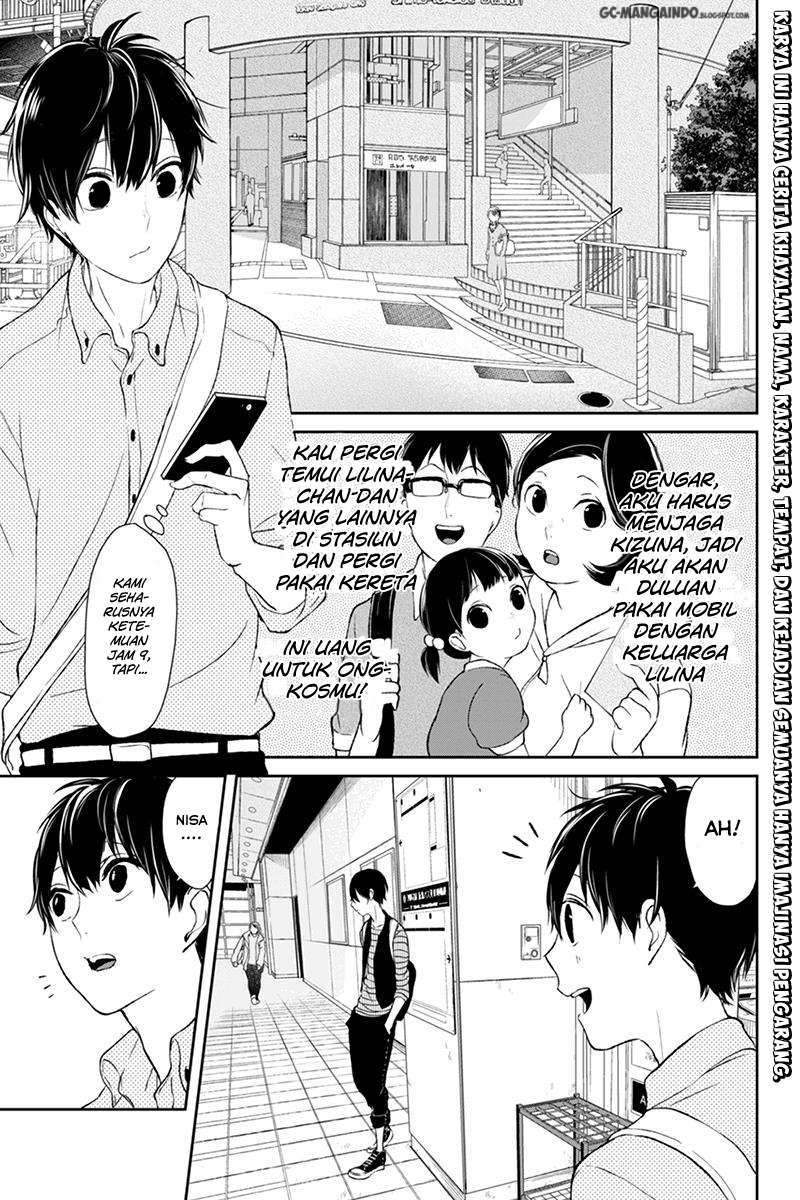 Halaman 1 dari 7