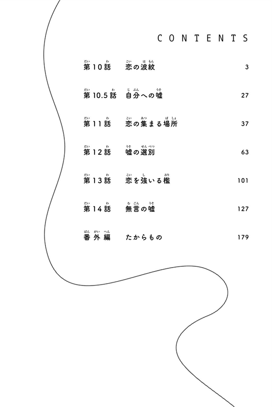 Halaman 3 dari 12
