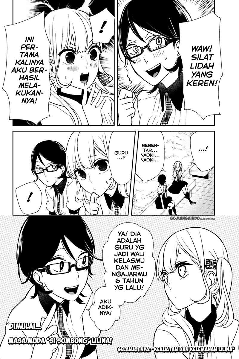 Halaman 4 dari 4