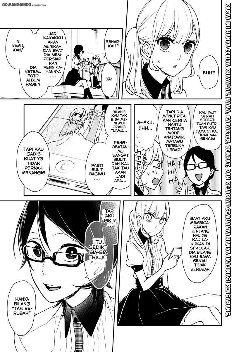 Halaman 1 dari 5