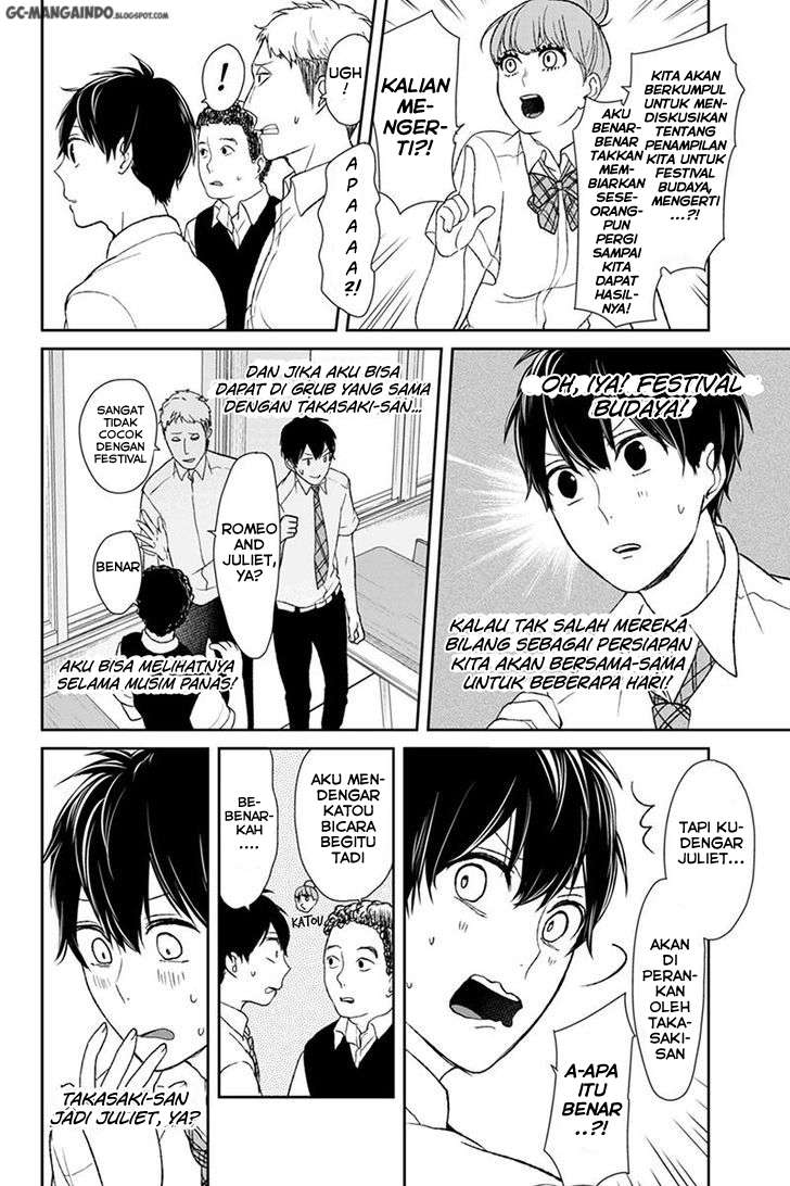 Halaman 2 dari 5