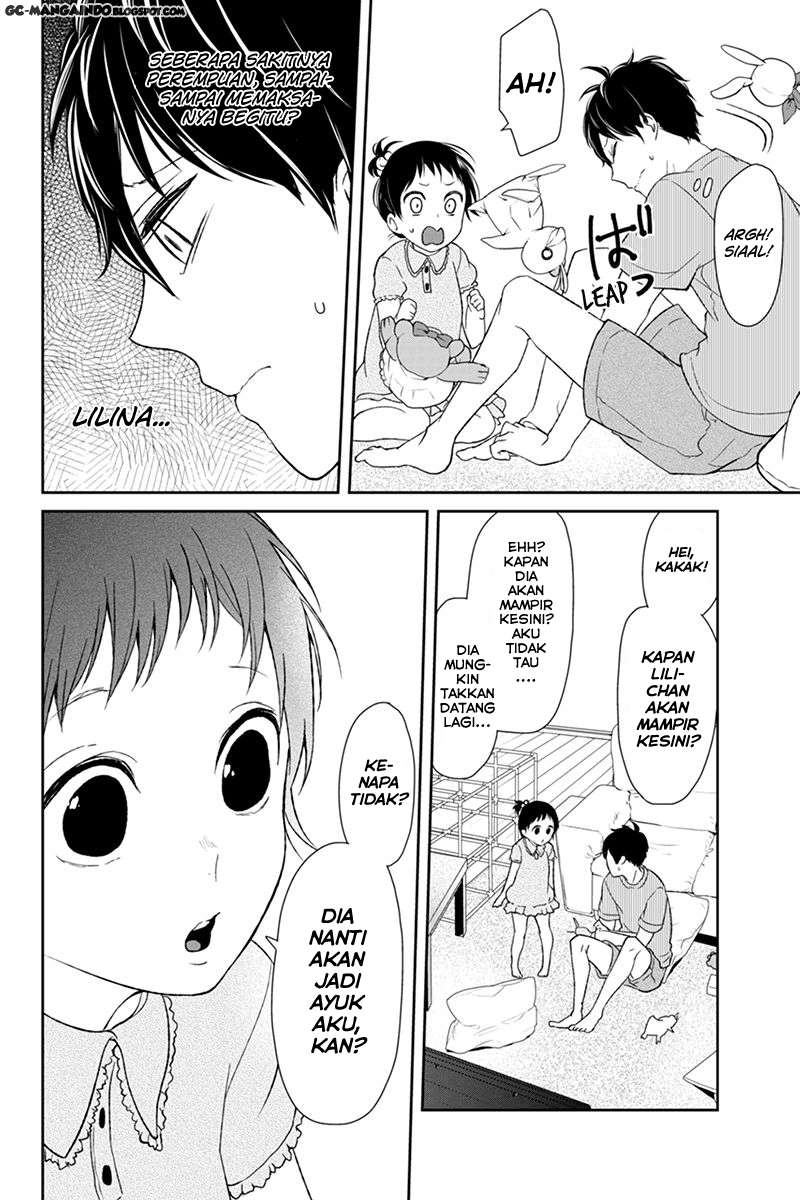 Halaman 3 dari 8