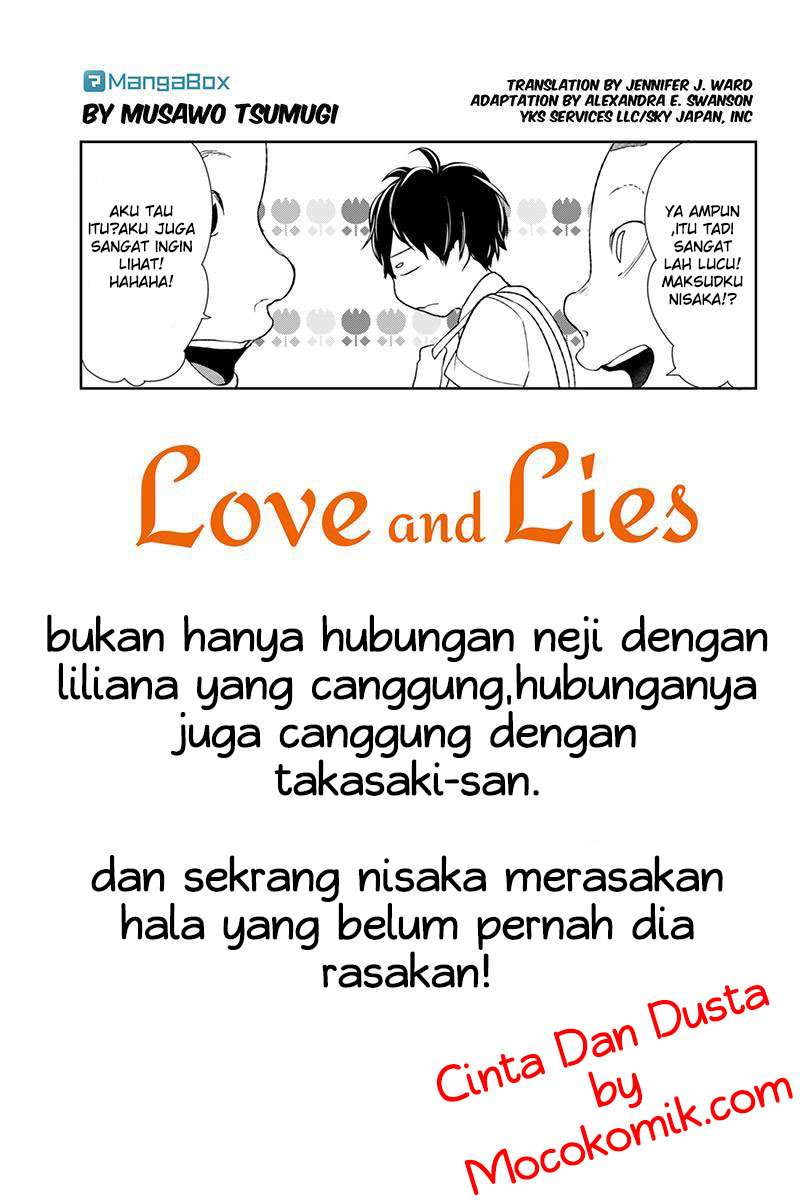 Halaman 2 dari 11