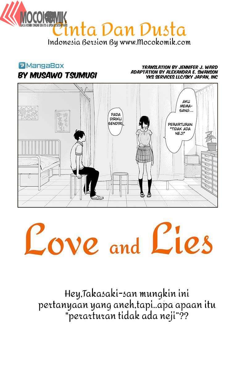 Halaman 1 dari 7