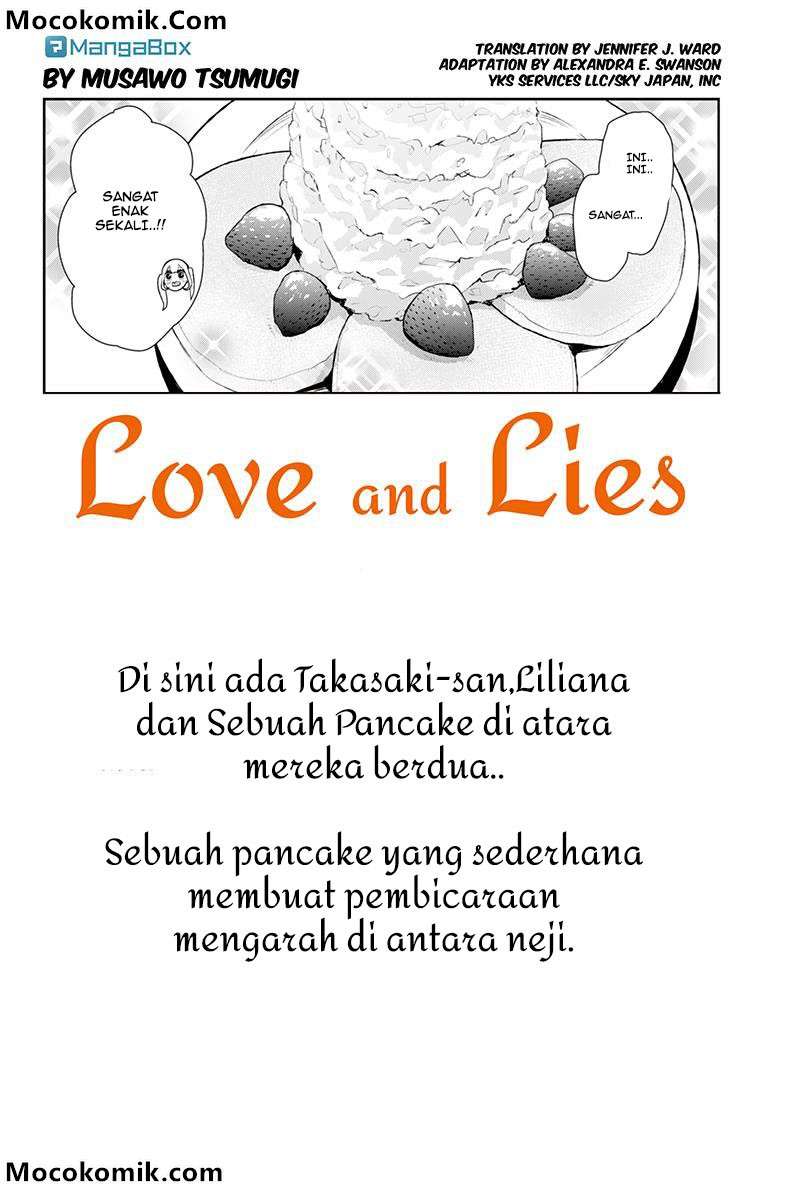 Halaman 2 dari 21