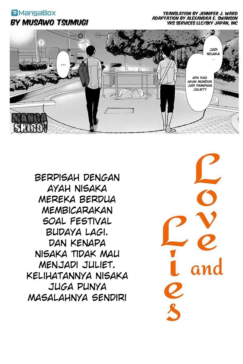 Halaman 2 dari 7