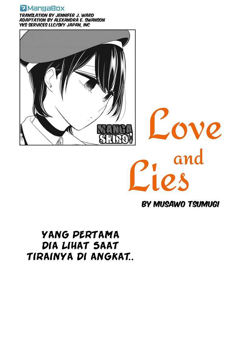 Halaman 2 dari 8