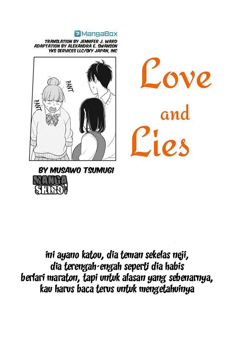 Halaman 2 dari 12