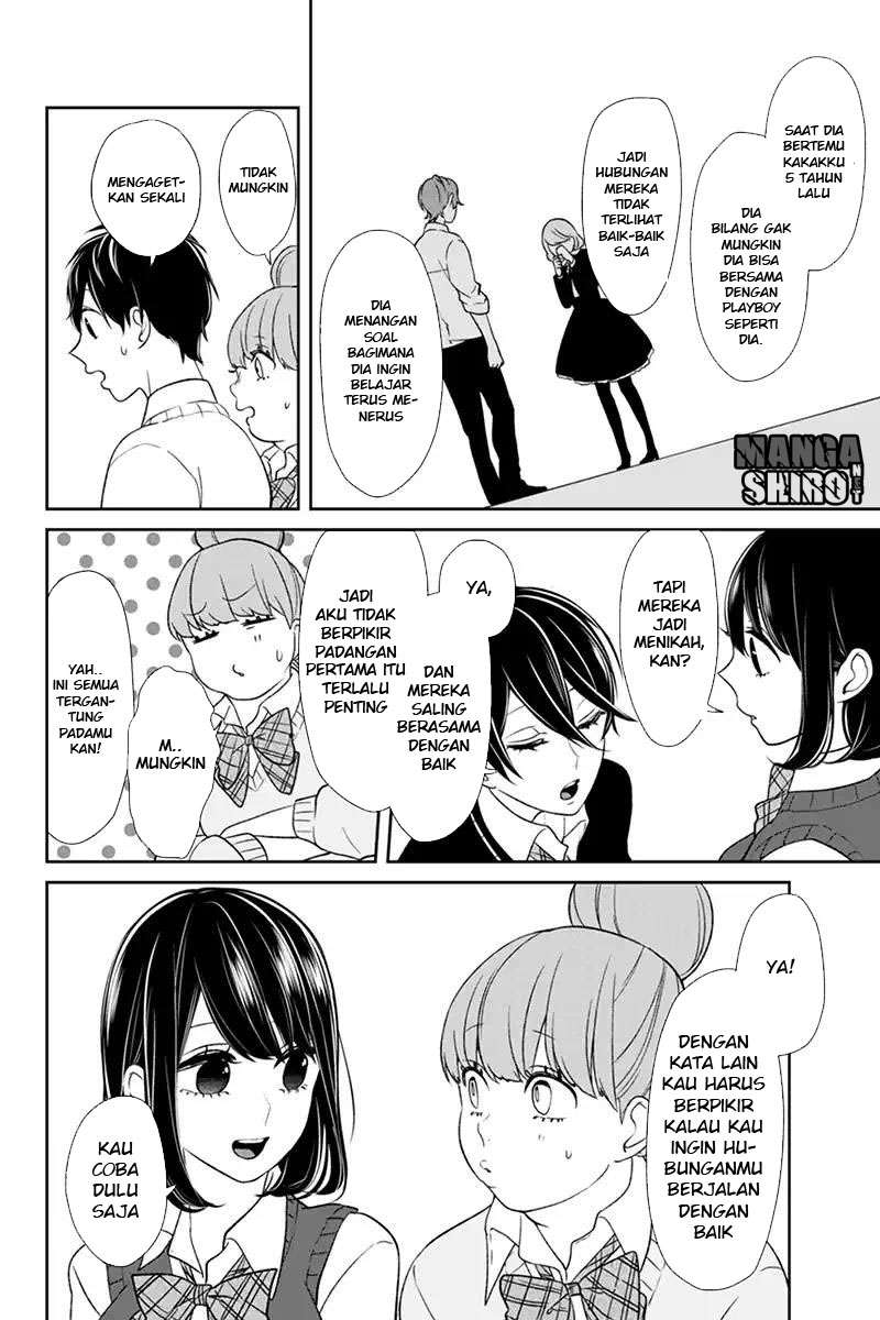 Halaman 6 dari 10
