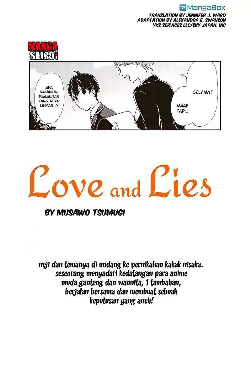 Halaman 2 dari 10