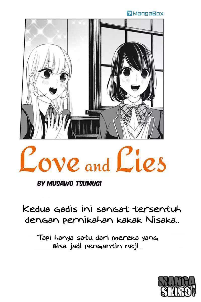 Halaman 2 dari 9