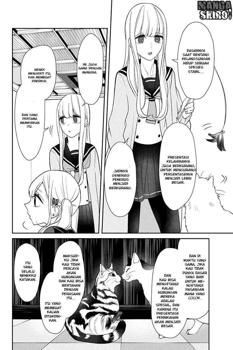 Halaman 8 dari 10