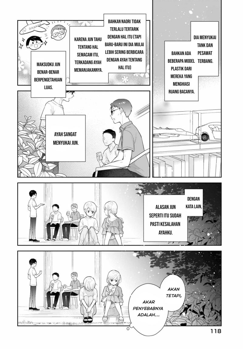 Halaman 7 dari 21