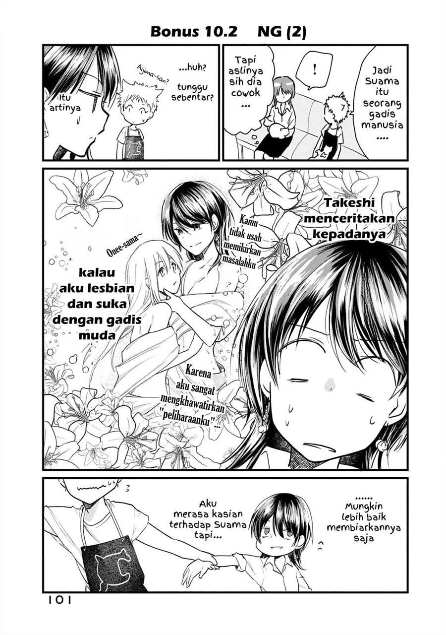 Halaman 6 dari 18