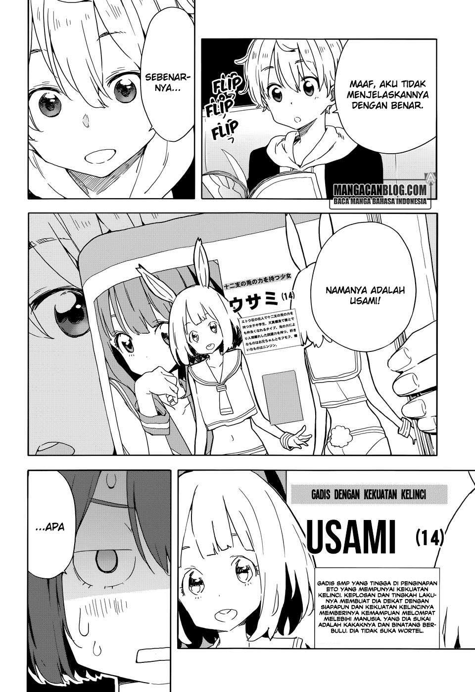 Halaman 8 dari 26