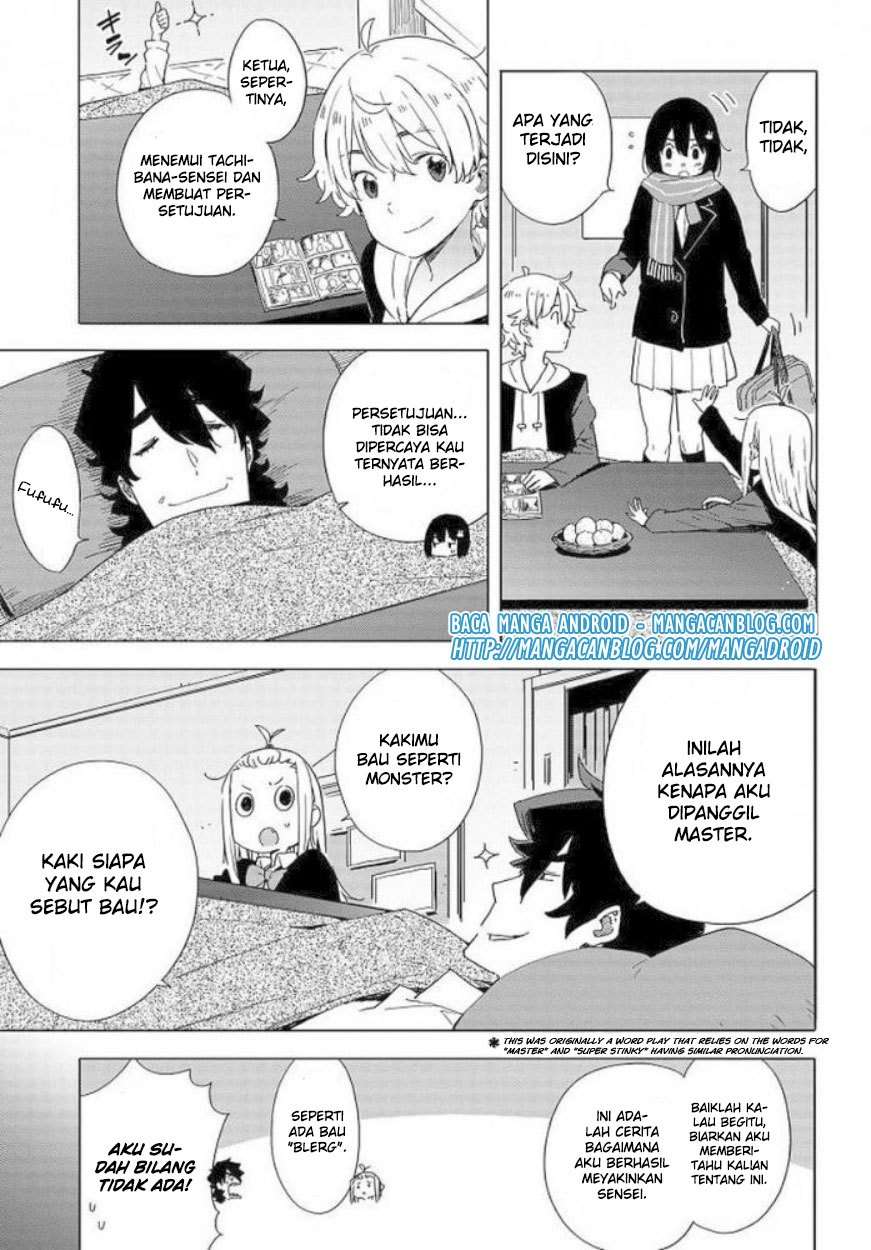 Halaman 8 dari 28