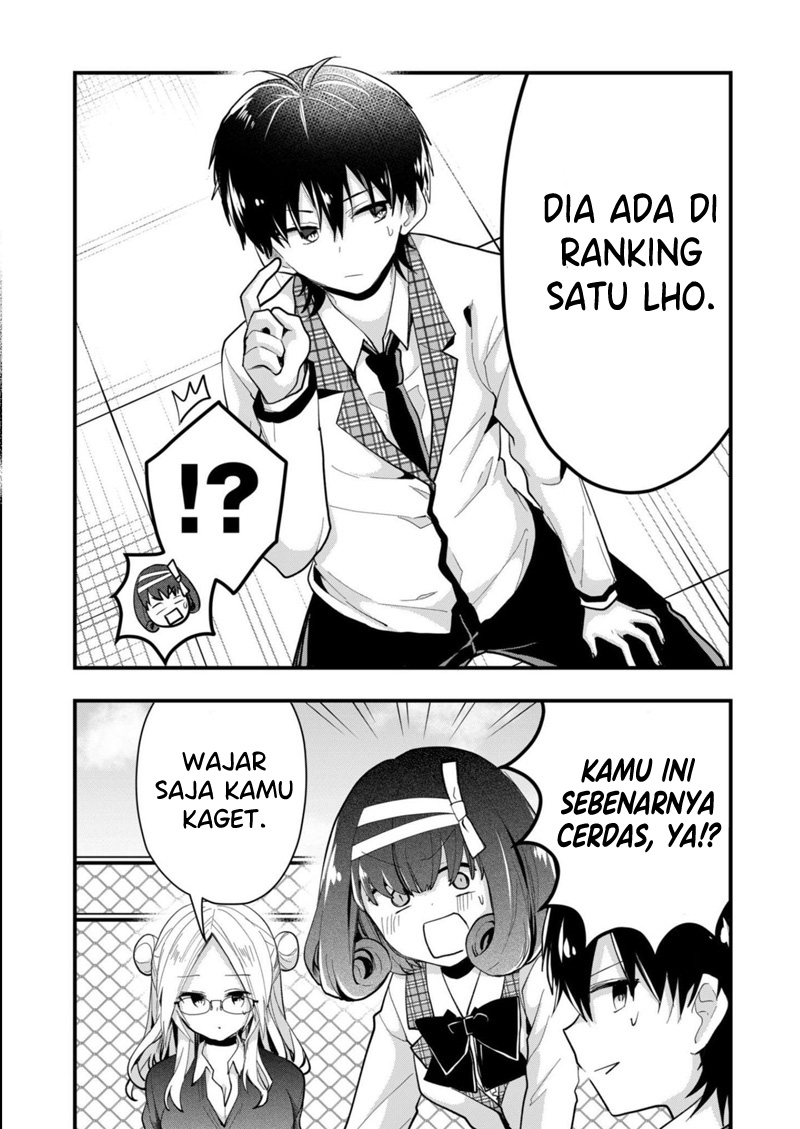 Halaman 7 dari 14