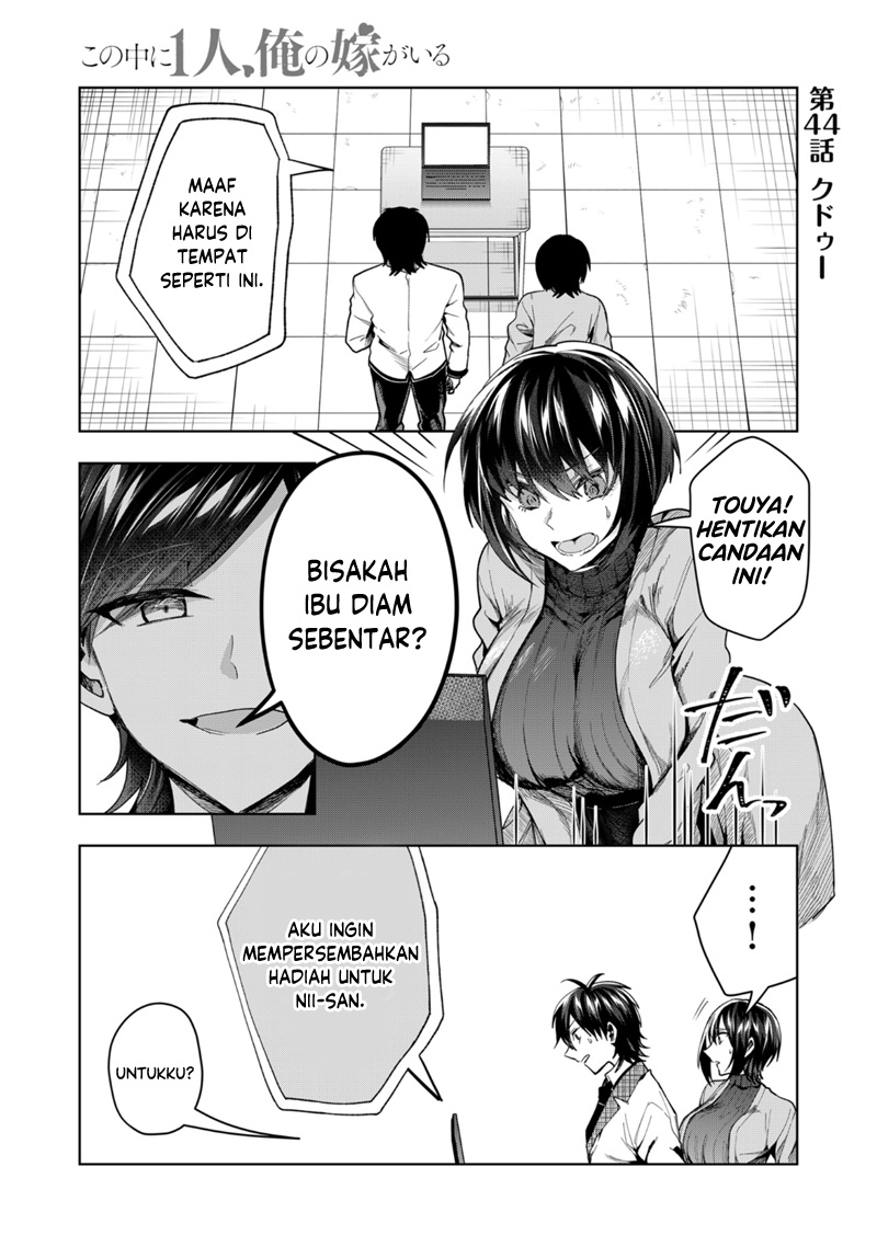 Halaman 2 dari 15