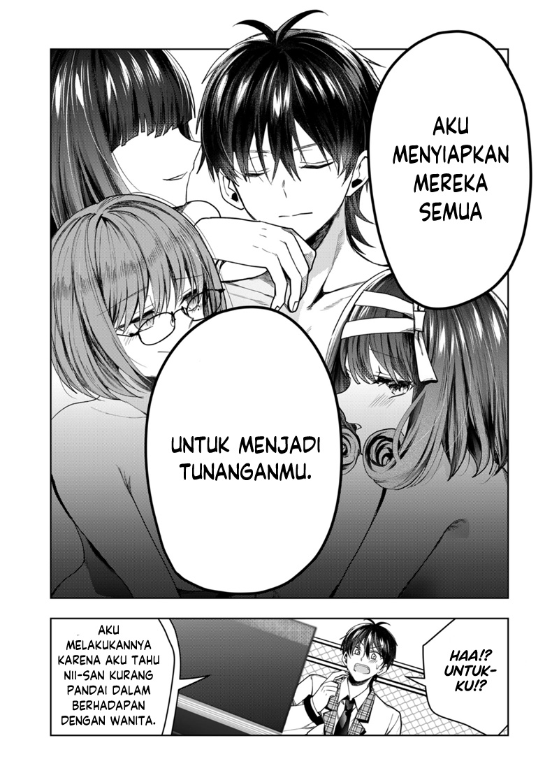 Halaman 7 dari 15