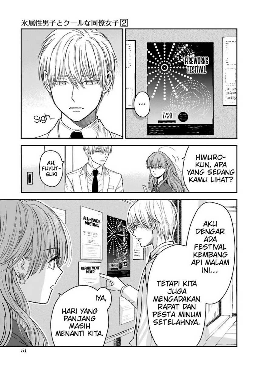 Halaman 2 dari 9