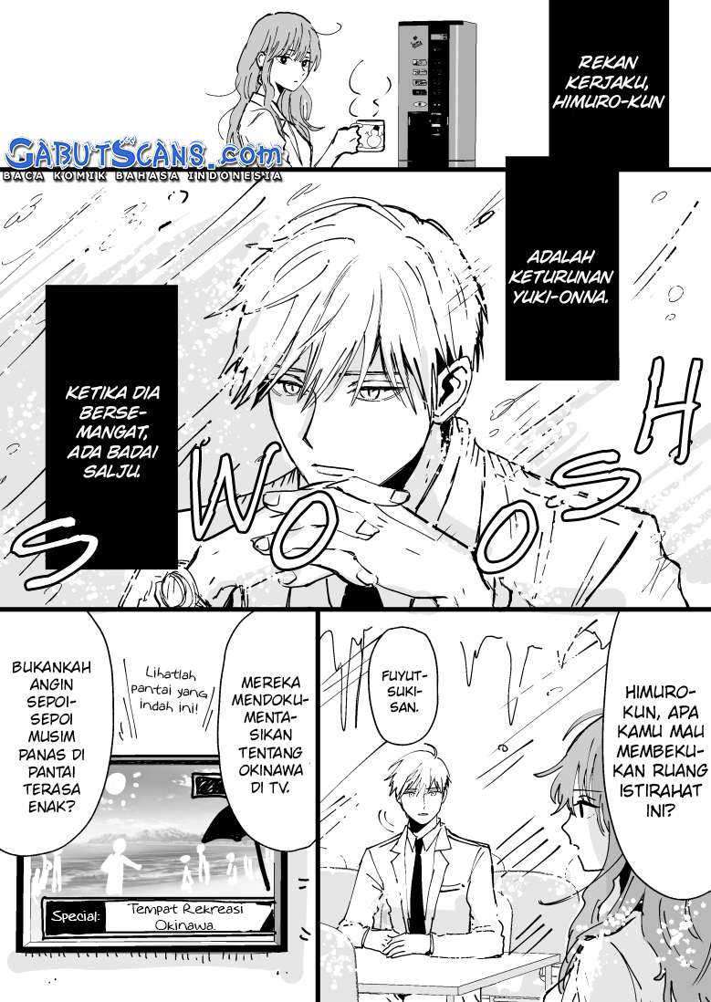 Halaman 2 dari 6