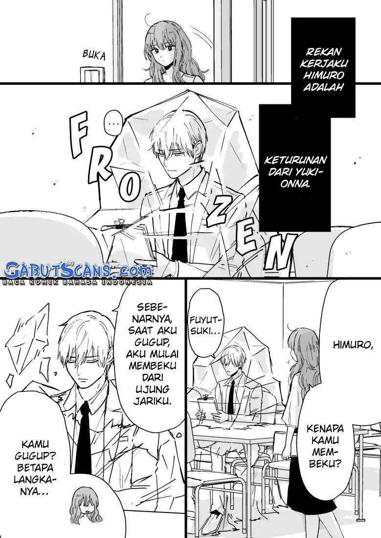 Halaman 2 dari 6