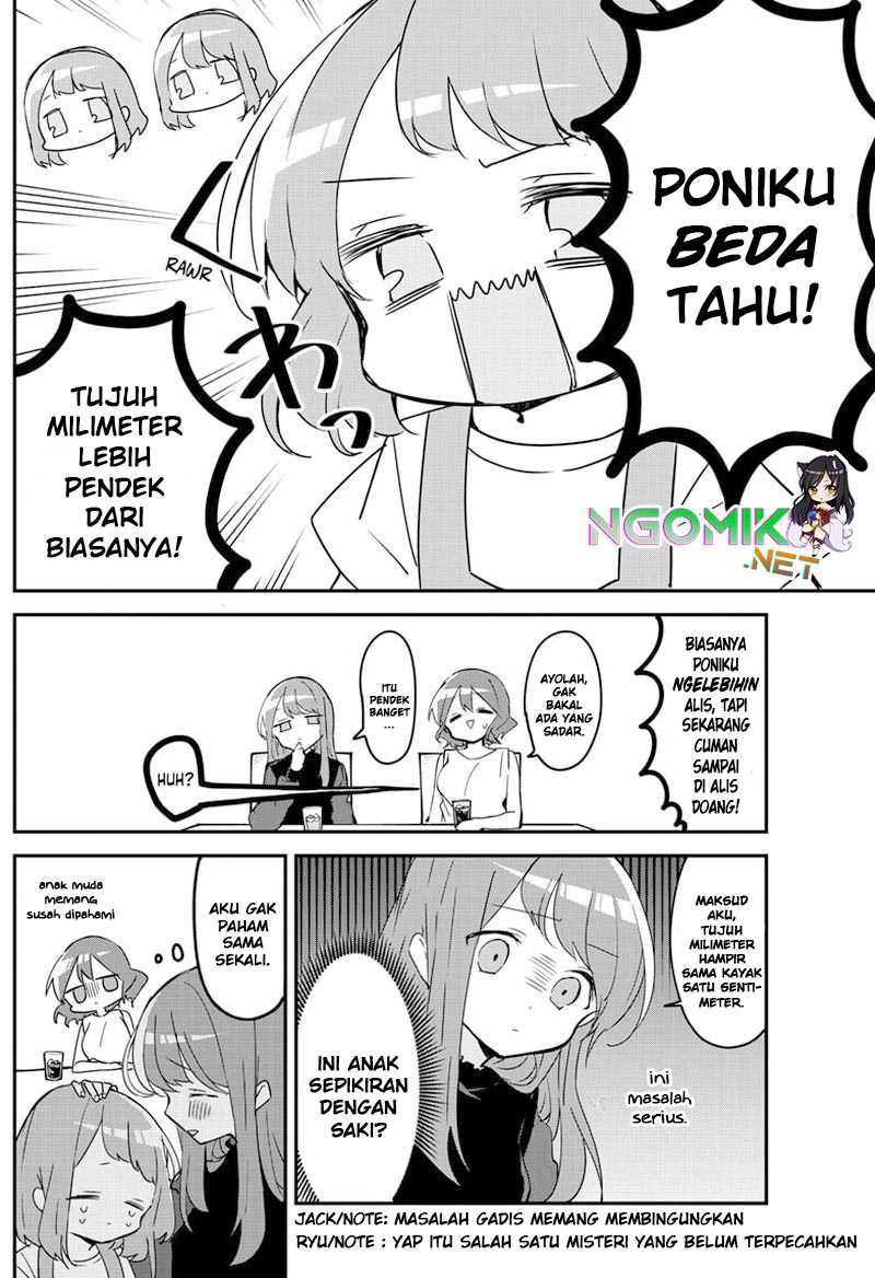 Halaman 5 dari 15