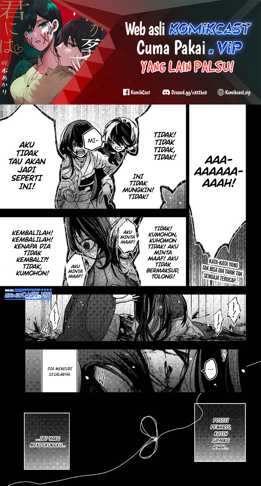 Halaman 2 dari 22