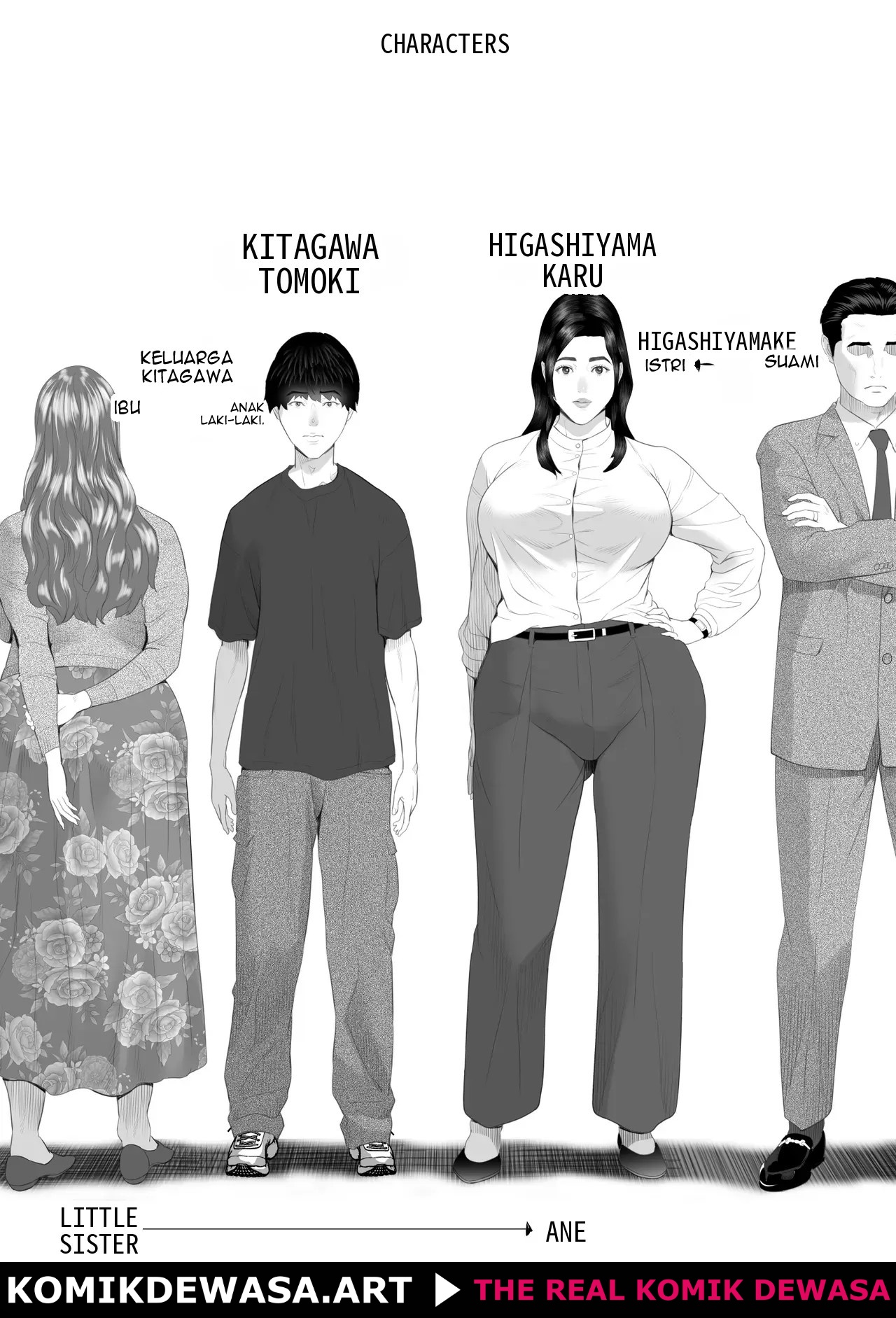 Halaman 2 dari 42