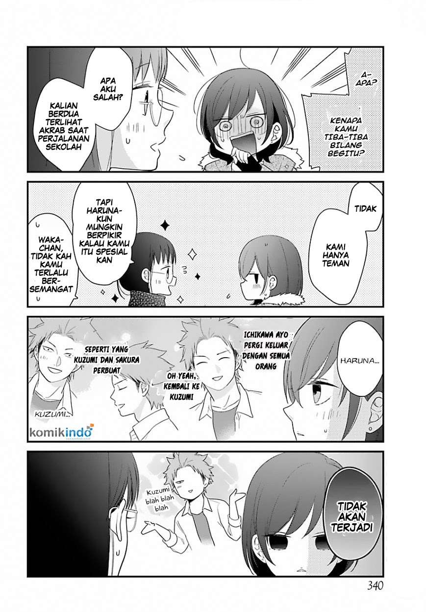Halaman 15 dari 21