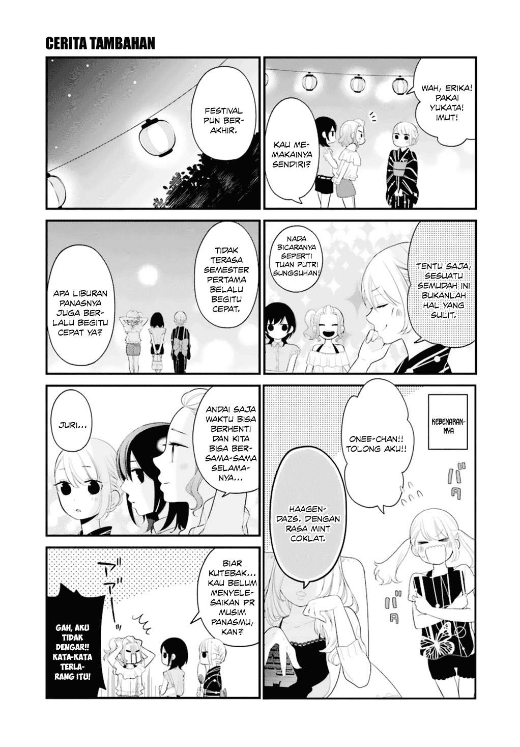 Halaman 2 dari 7