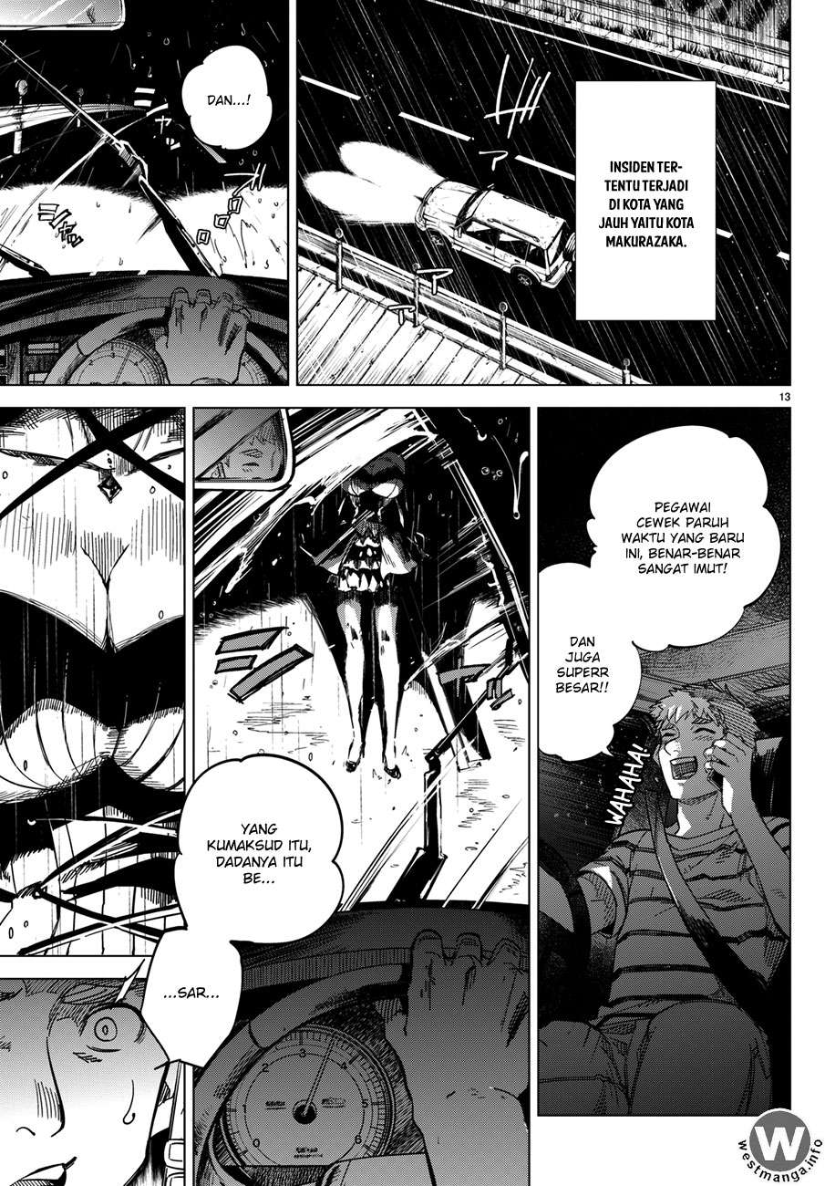 Halaman 14 dari 77