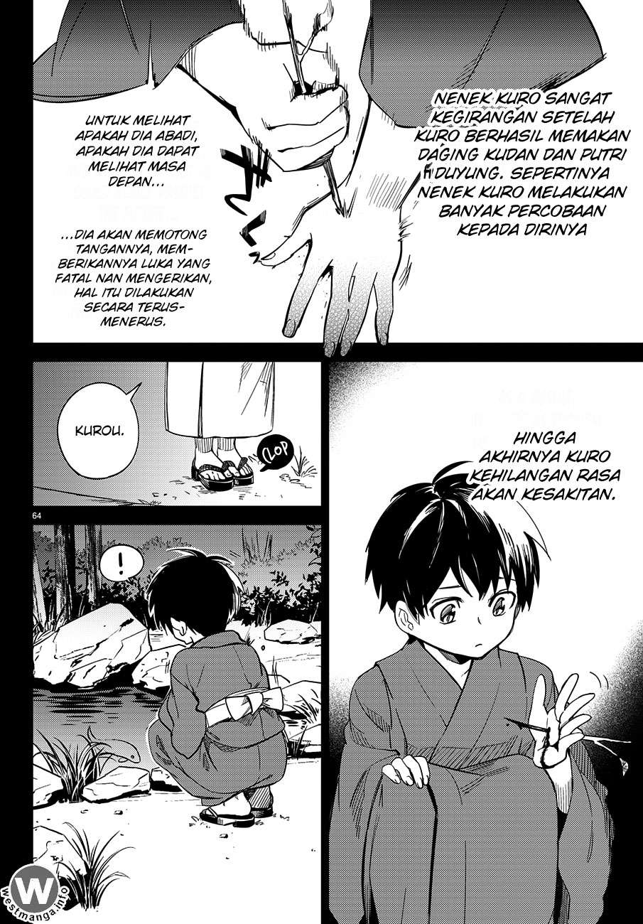 Halaman 24 dari 48