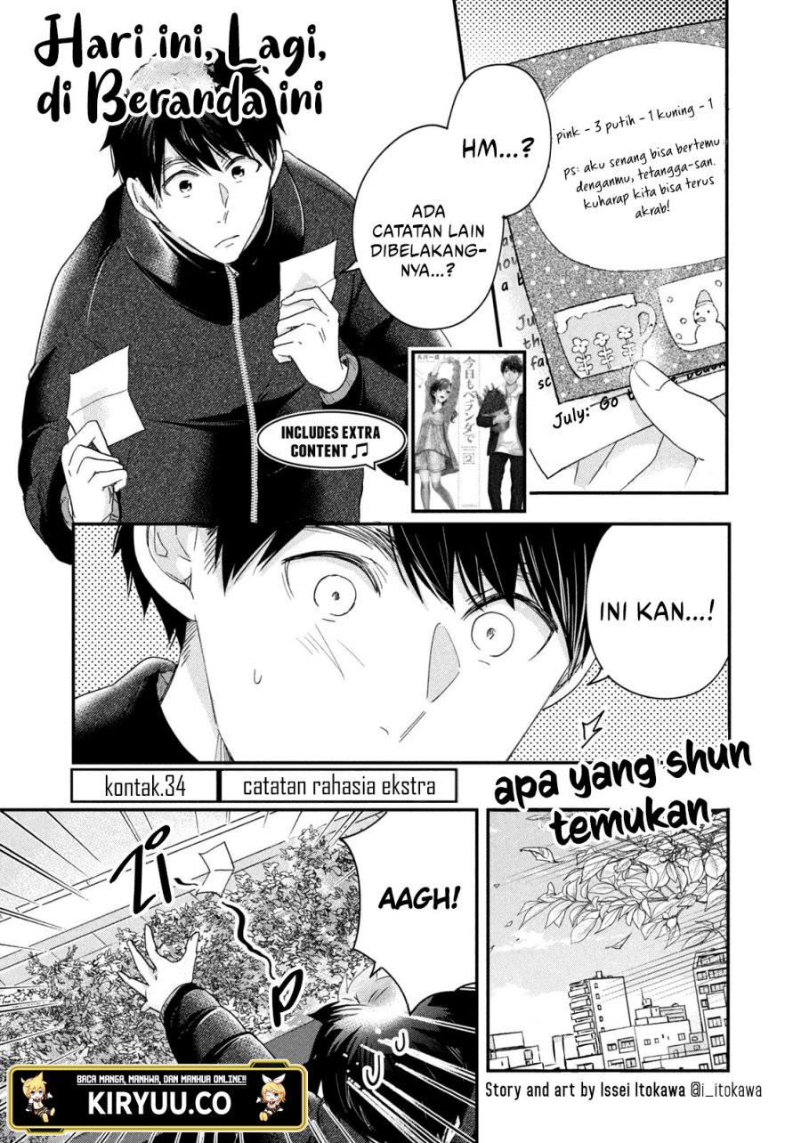 Halaman 2 dari 15