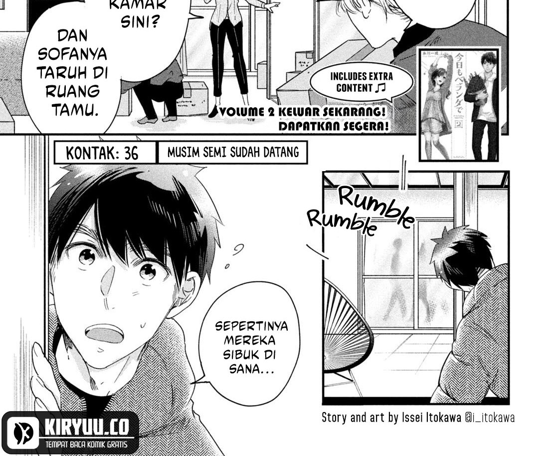 Halaman 2 dari 15