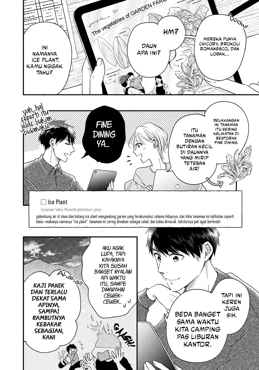 Halaman 6 dari 15