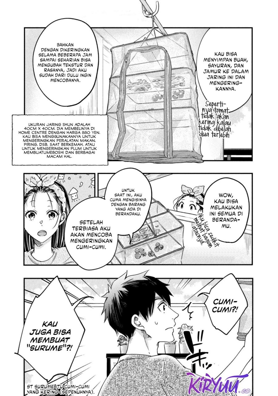 Halaman 8 dari 15