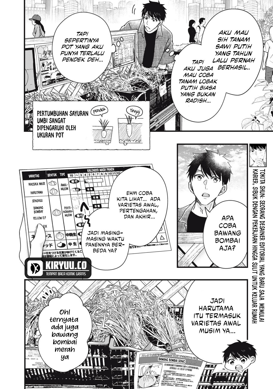 Halaman 3 dari 15