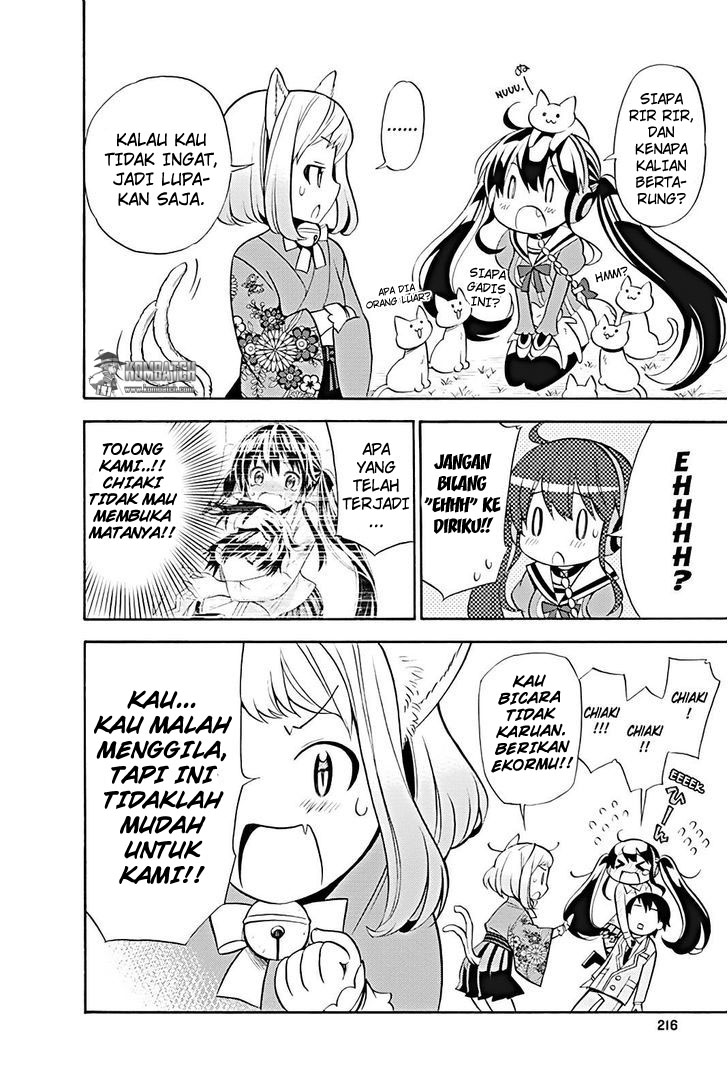 Halaman 8 dari 22