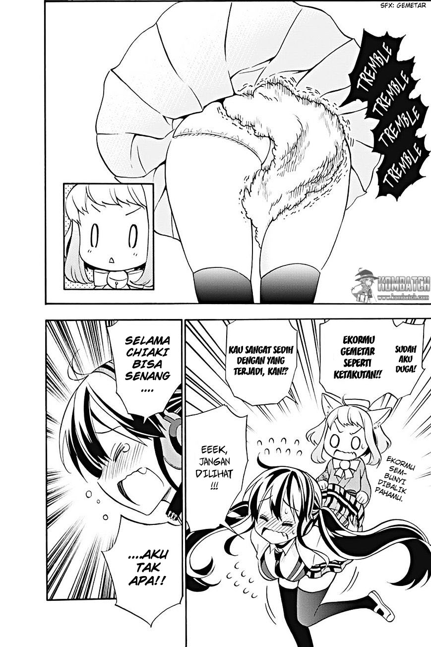 Halaman 13 dari 36